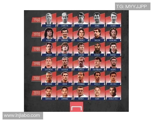 最适合追逐的足球球星是谁你心中的那个他可能已经超越了传奇